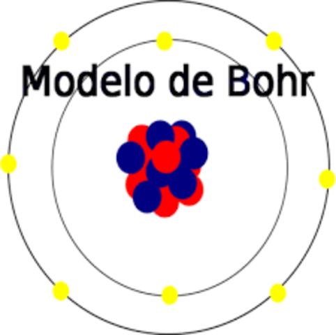 Modelo atómico de Bohr