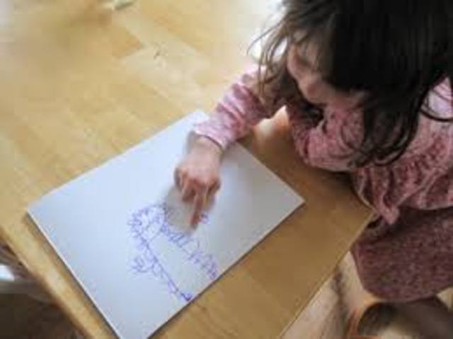 Pruebas psicologicas para niños (1966)