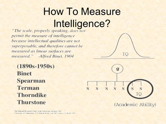 The Measurement Movement (IQ, Thorndike, Terman)