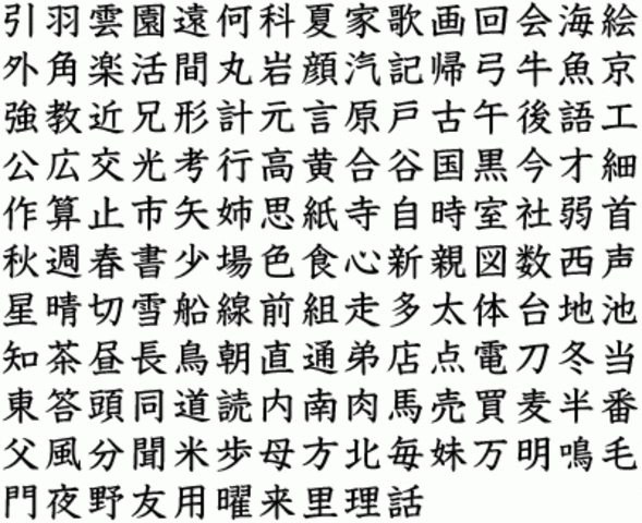 Sistema de escritura Japonés