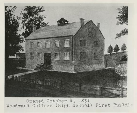 Secondary School Movement