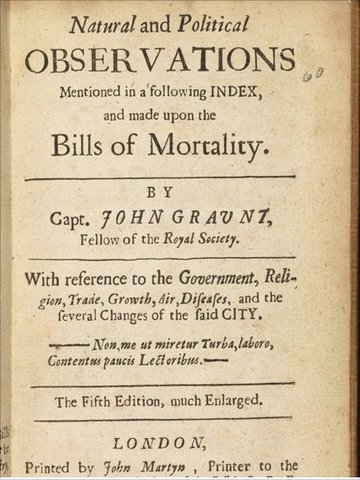 John Graunt