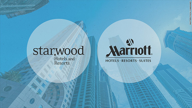 MARRIOTT COMPRA STARWOOD