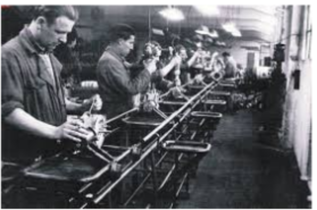 Siglo XVII Inicio de la Revolución Industrial