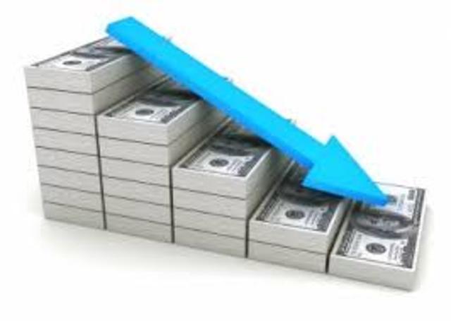 Importancia de los costos