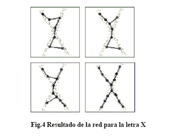 Redes Neuronales Convolucionales