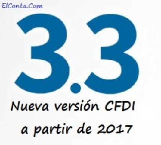 Contabilidad digital actual