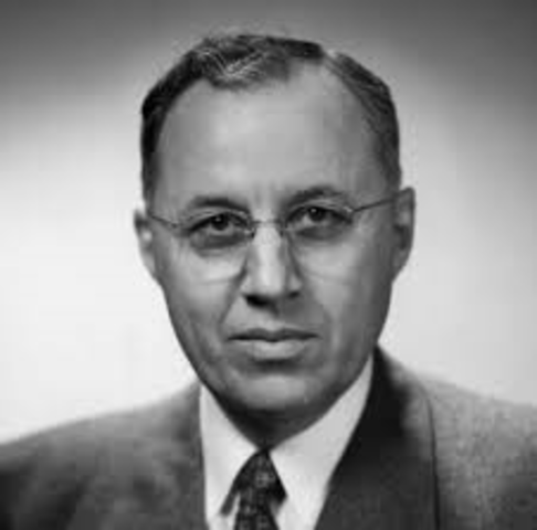 Rex Harlow: Fundò la Social Science Reporte una de las primeras revistas dedicadas al sector publicitario.