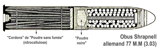 La primera fibra sintetica