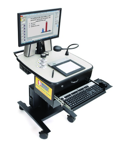 Other technologies at CHS