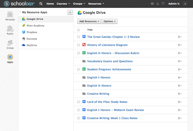 The apps that made it possible.