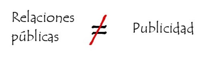 Conceptualizacion de las RRPP