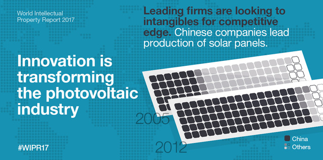 Adopción de la Agenda para el Desarrollo