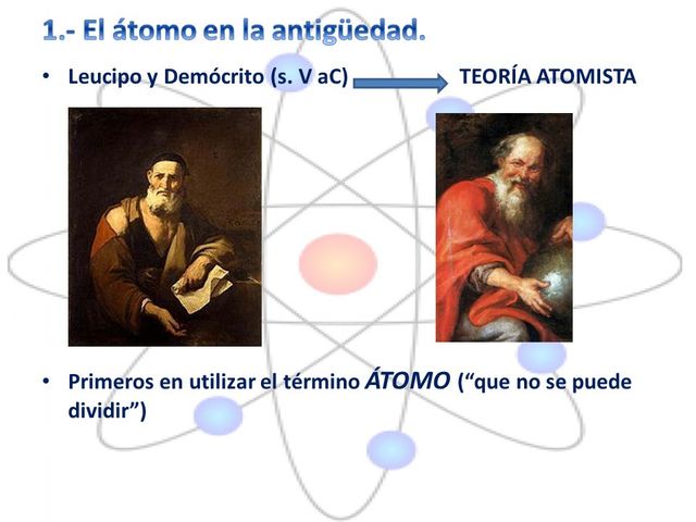 Leucipo y Demócrito. Teoría del Atomismo.