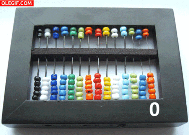 Creación del ábaco