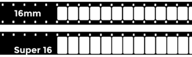de ontbrandbare 16 mm-film onstaat.