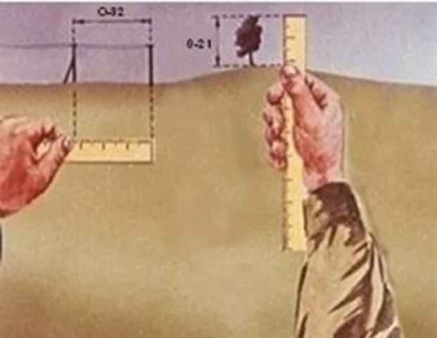 Обеспечение единства измерений