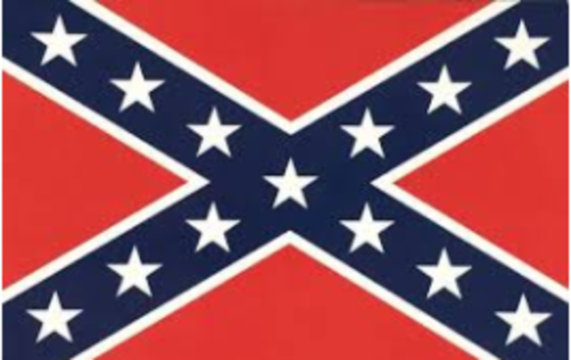 Confederate States of America are Formed