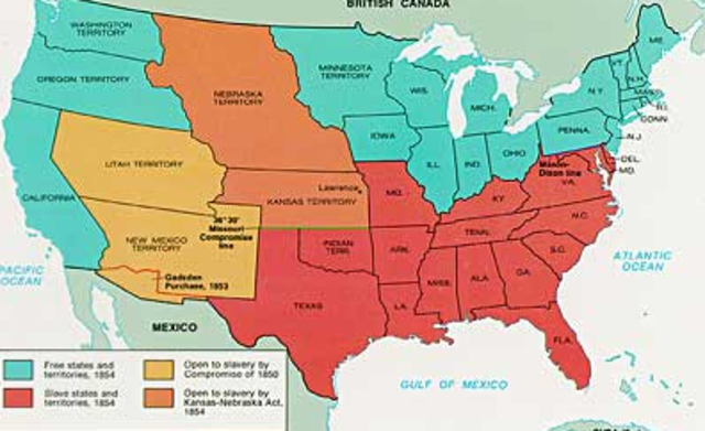 Kansas - Nebraska Act