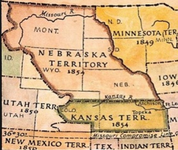 Kansas - Nebraska Act