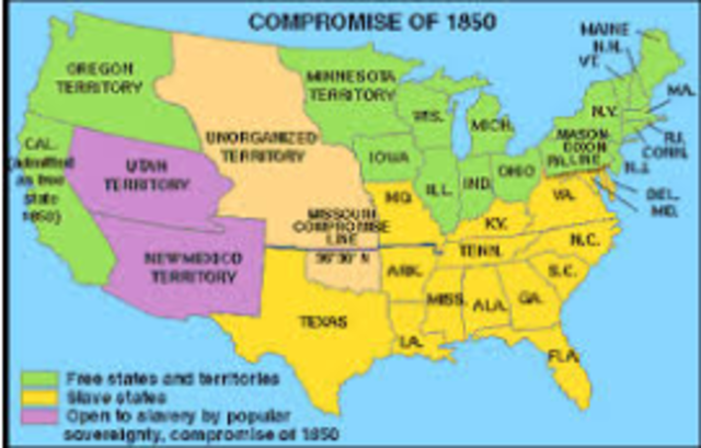 Compromise of 1850