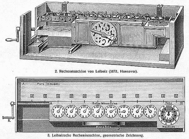 LA PRIMA CALCOLATRICE MECCANICA
