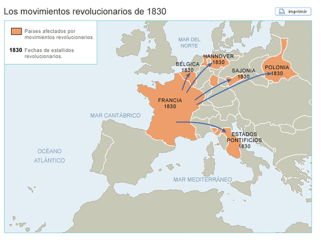 Revolución del 1830.