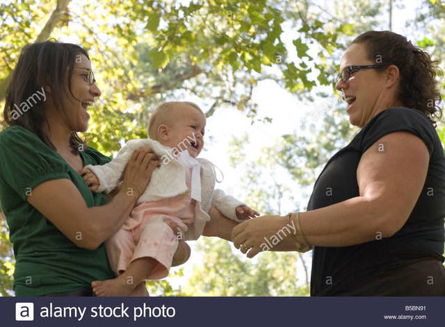 Emotional Development