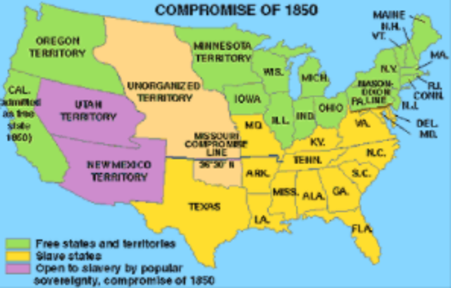 Compromise of 1850