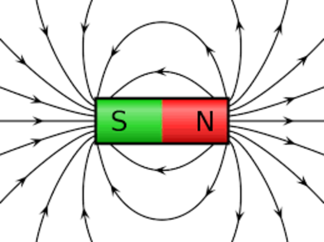 CAMPO MAGNETICO