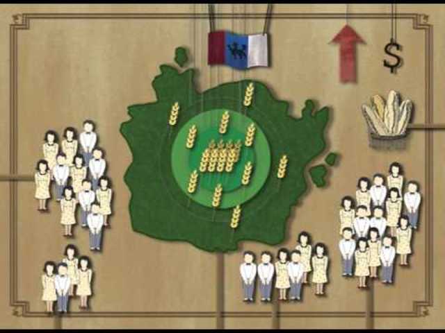 Ideologia de David Ricardo