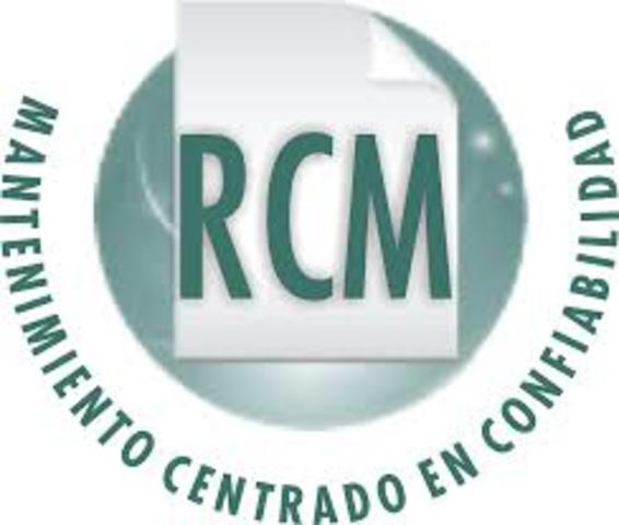 RCM