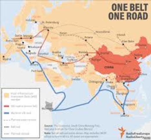 political initiative