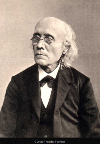 Psicología de la gestaly