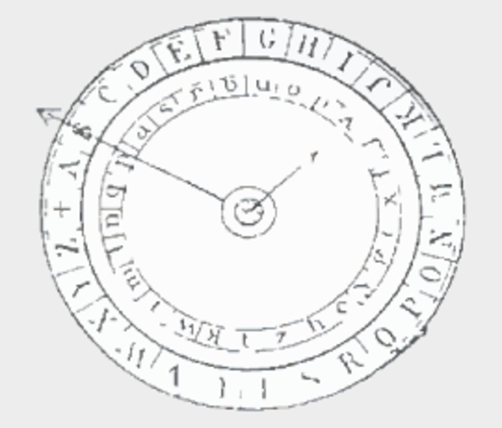 El cifrador de Wheatstone