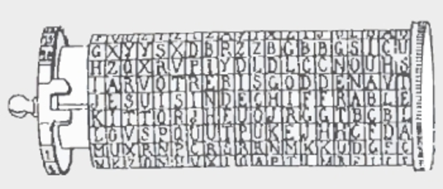 El cifrador de Bazeries