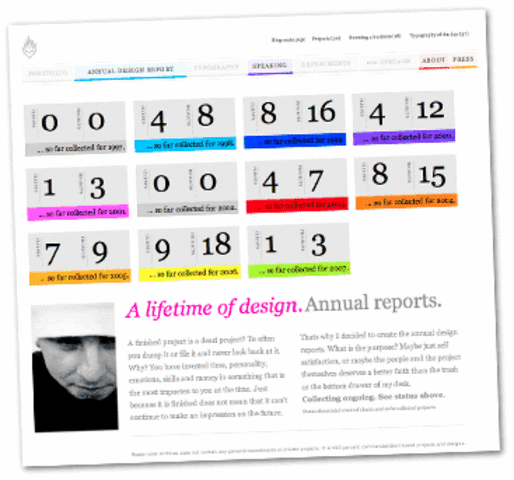 Design/Develop Reports
