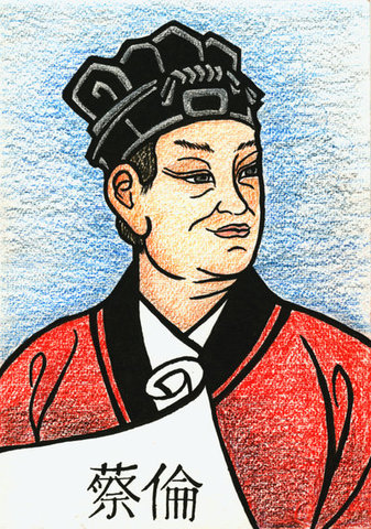 Procedimiento del Papel