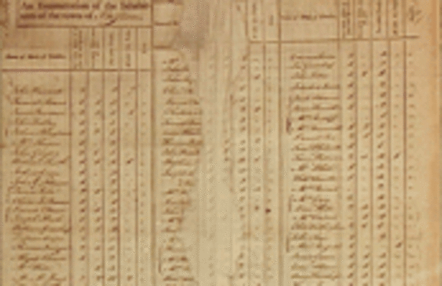 yhBanned slave trade