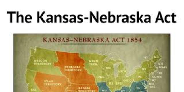 Kansas-Nebraska act