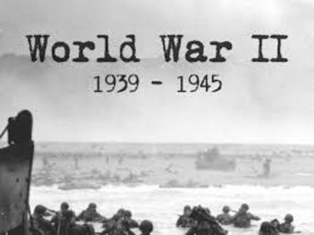 End of WW2