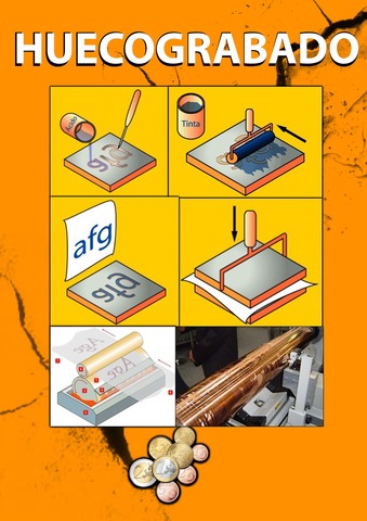 Huecograbado
