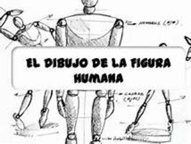 Desarrollos desde 1910