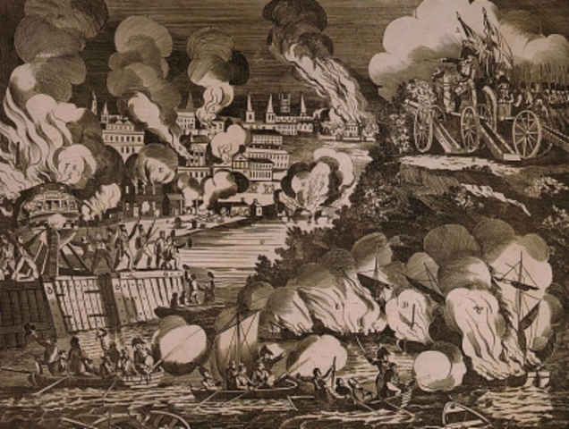 The Burning of Washington