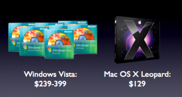 Windows Vista, Mac OS X Leopard