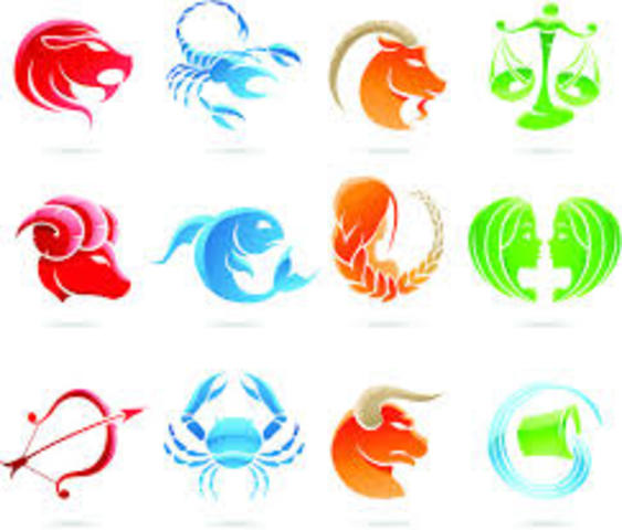 Signos del zodiaco.