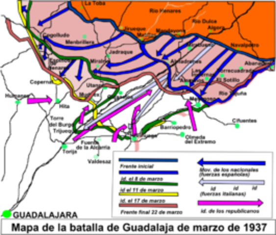 Batalla de Guadalajara