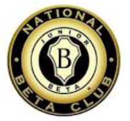 Straight Alpha's for Beta