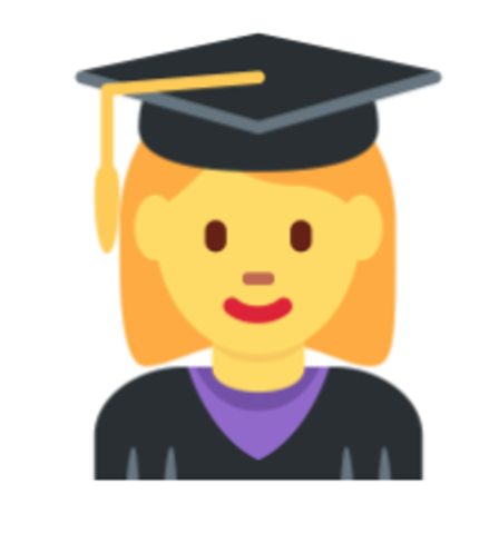 My 5th Grade Graduation