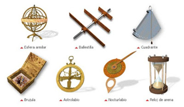 AVANCES DE LA NAVEGACION